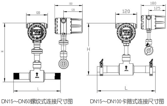 管道式熱式氣體質量流量計尺寸圖一