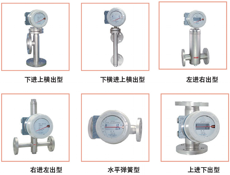 氧氣流量計(jì)產(chǎn)品分類(lèi)圖